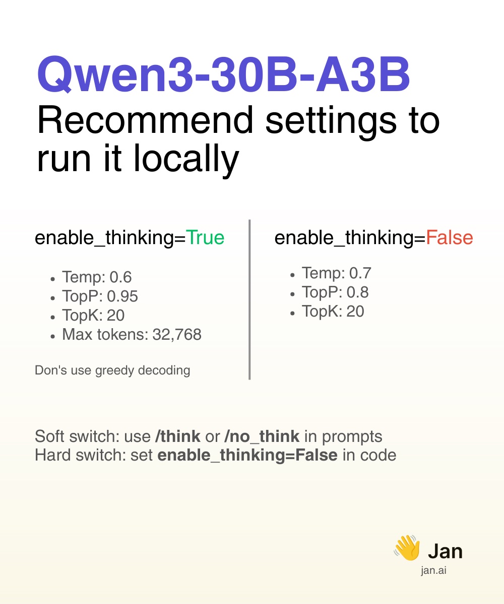 Qwen3 settings